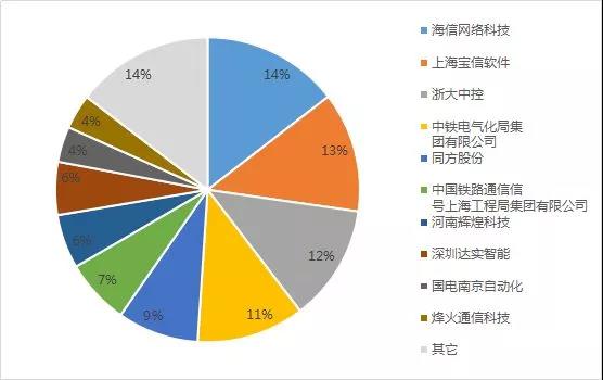 木业、木材行业热点_企业新闻-木业网